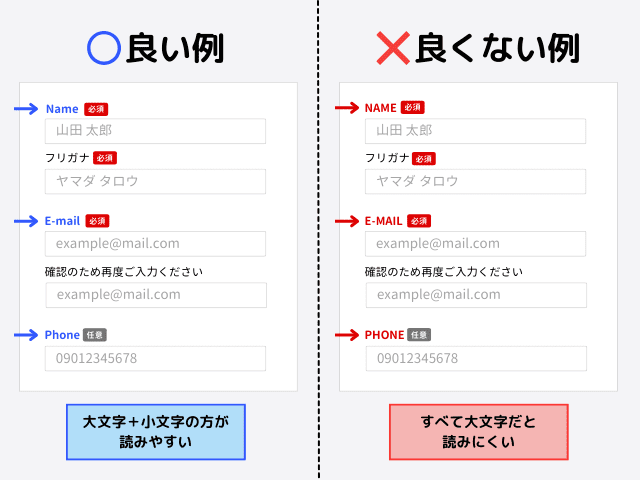 英大文字だけの表記を使用しない