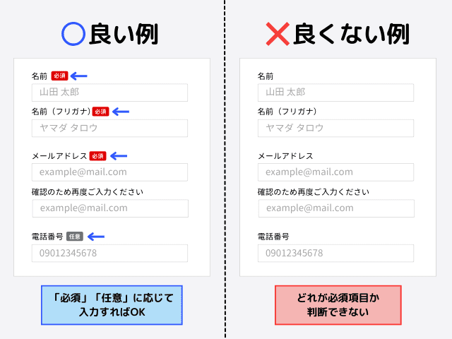 必須項目と任意項目を見分けやすくする