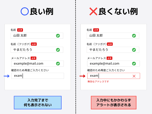 エラーの表示をわかりやすくする