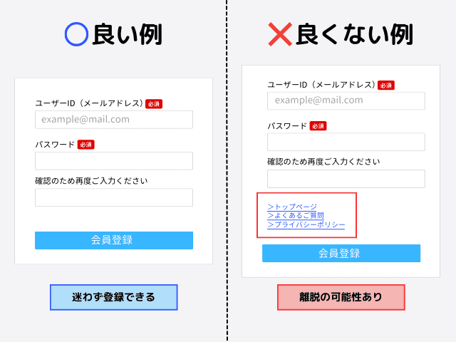 余計なリンクを設置しない