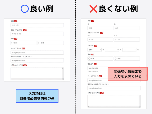 項目数はできる限り少なく