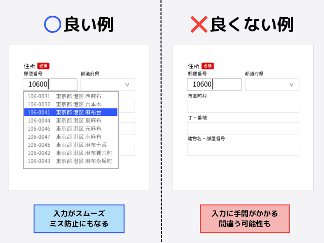 住所の自動入力機能を付ける