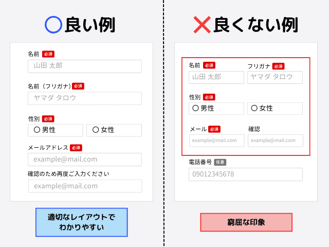 レイアウトは縦一列配置に