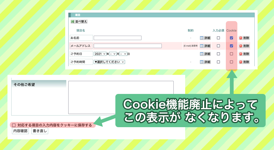 Cookie廃止時になくなる表示