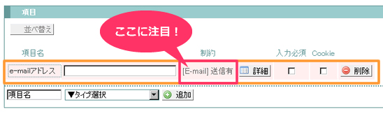 E-mail送信有