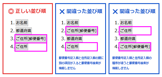 郵便番号セット並び順例